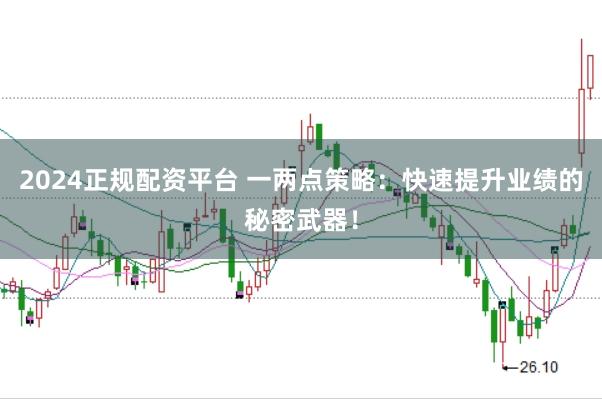 2024正规配资平台 一两点策略：快速提升业绩的秘密武器！
