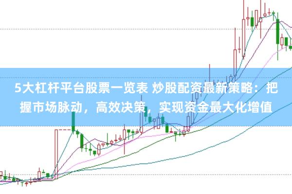 5大杠杆平台股票一览表 炒股配资最新策略：把握市场脉动，高效决策，实现资金最大化增值