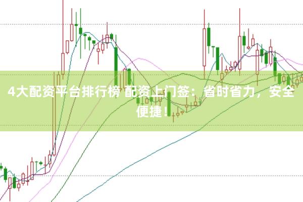 4大配资平台排行榜 配资上门签：省时省力，安全便捷！
