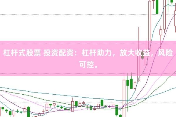 杠杆式股票 投资配资：杠杆助力，放大收益，风险可控。