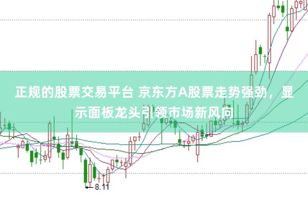 正规的股票交易平台 京东方A股票走势强劲，显示面板龙头引领市场新风向