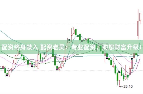 配资终身禁入 配资老吴：专业配资，助您财富升级！