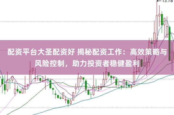 配资平台大圣配资好 揭秘配资工作：高效策略与风险控制，助力投资者稳健盈利