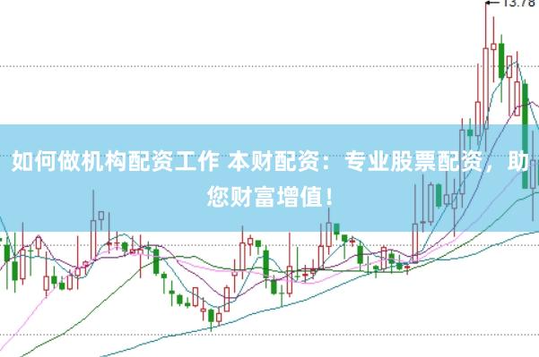 如何做机构配资工作 本财配资：专业股票配资，助您财富增值！