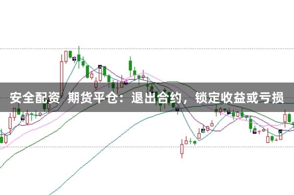 安全配资  期货平仓：退出合约，锁定收益或亏损