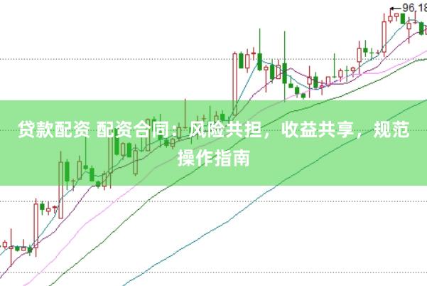 贷款配资 配资合同：风险共担，收益共享，规范操作指南