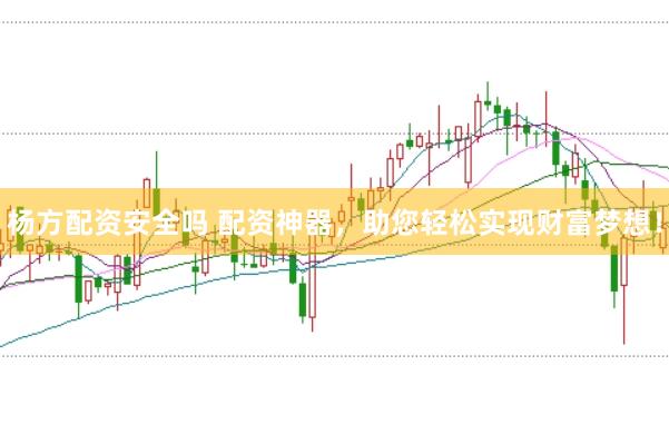 杨方配资安全吗 配资神器，助您轻松实现财富梦想！