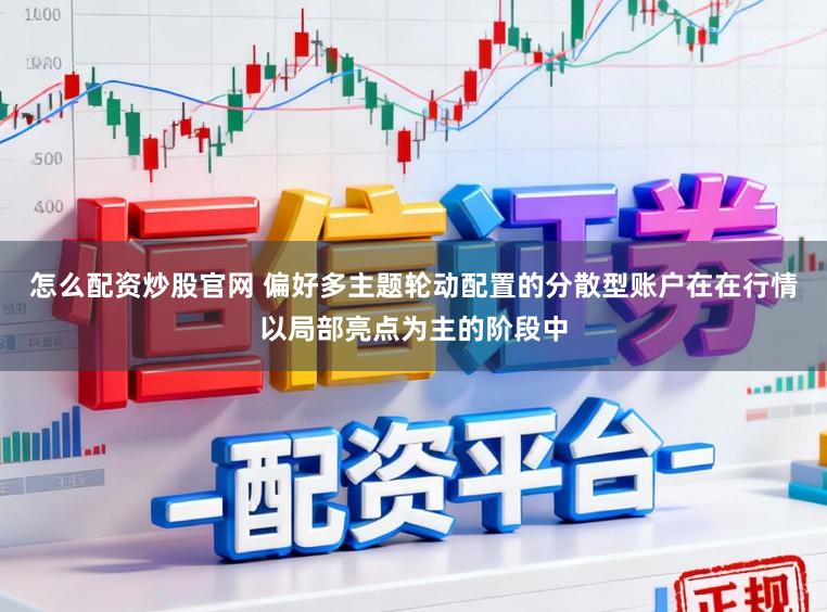 怎么配资炒股官网 偏好多主题轮动配置的分散型账户在在行情以局部亮点为主的阶段中